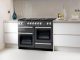 Premium Kitchens