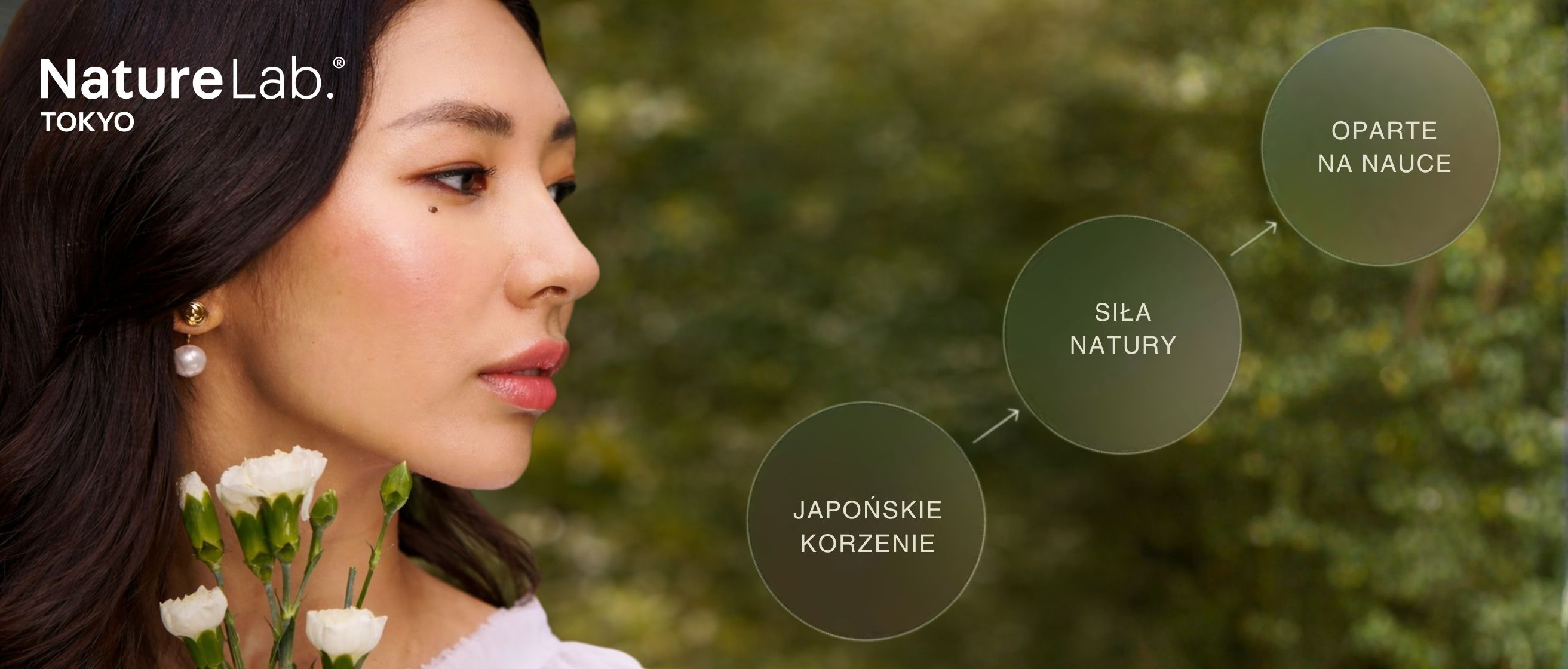 J-BEAUTY_NATURE LAB TOKYO